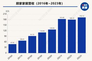 杰伦-格林：我必须表现得更稳定 每天都取得进步很重要